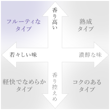 純米吟醸 半田郷 酵母1801タイプ